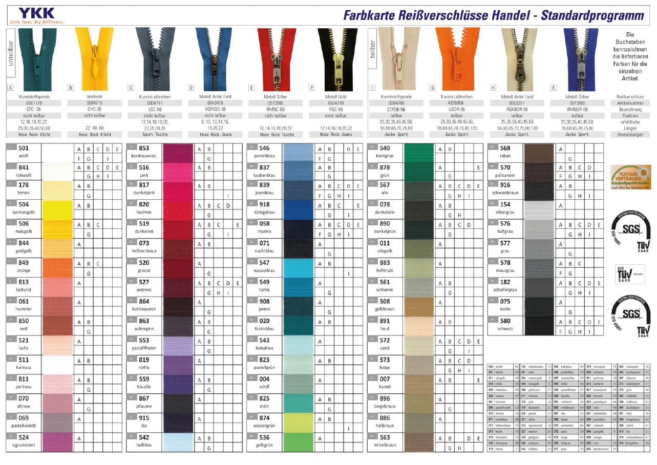 YKK Reißverschluss 1-Wege Teilbar – Dunkelolive, 80cm, Metallzähne, Messingfarben
